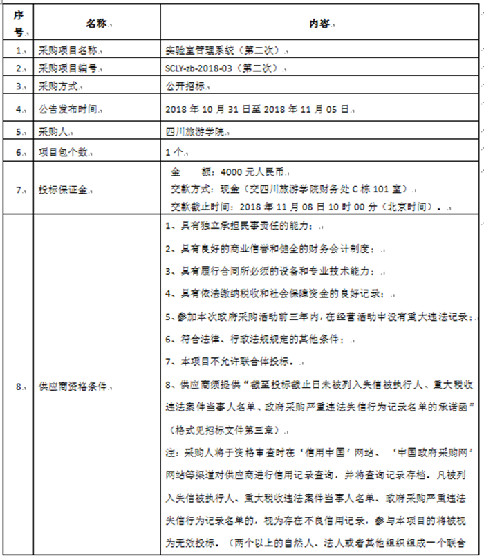 C781F99B349AFE062BC3AD28854_06256DD9_4452C.png?e=.png